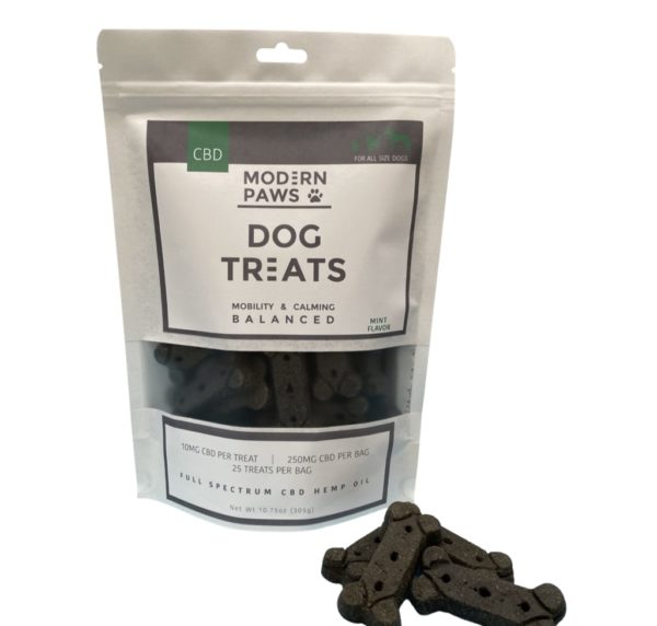 Modern Paws - Pet Treats - Mint - 250MG 